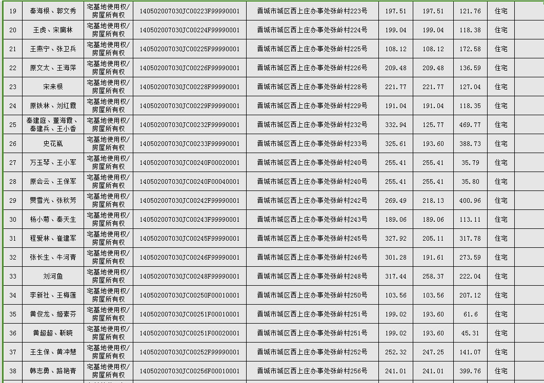 不动产首次登记公告（九十三）2024015(图3)