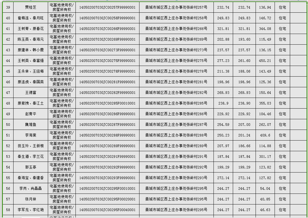 不动产首次登记公告（九十三）2024015(图4)