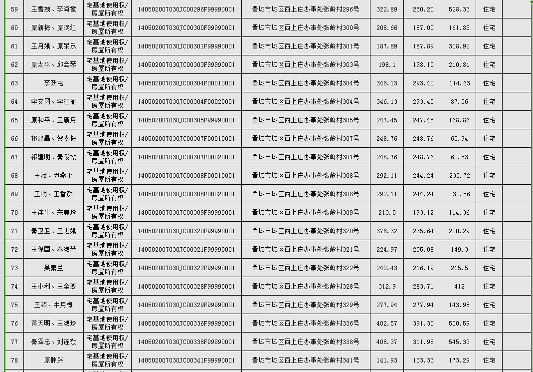 不动产首次登记公告（九十三）2024015(图5)