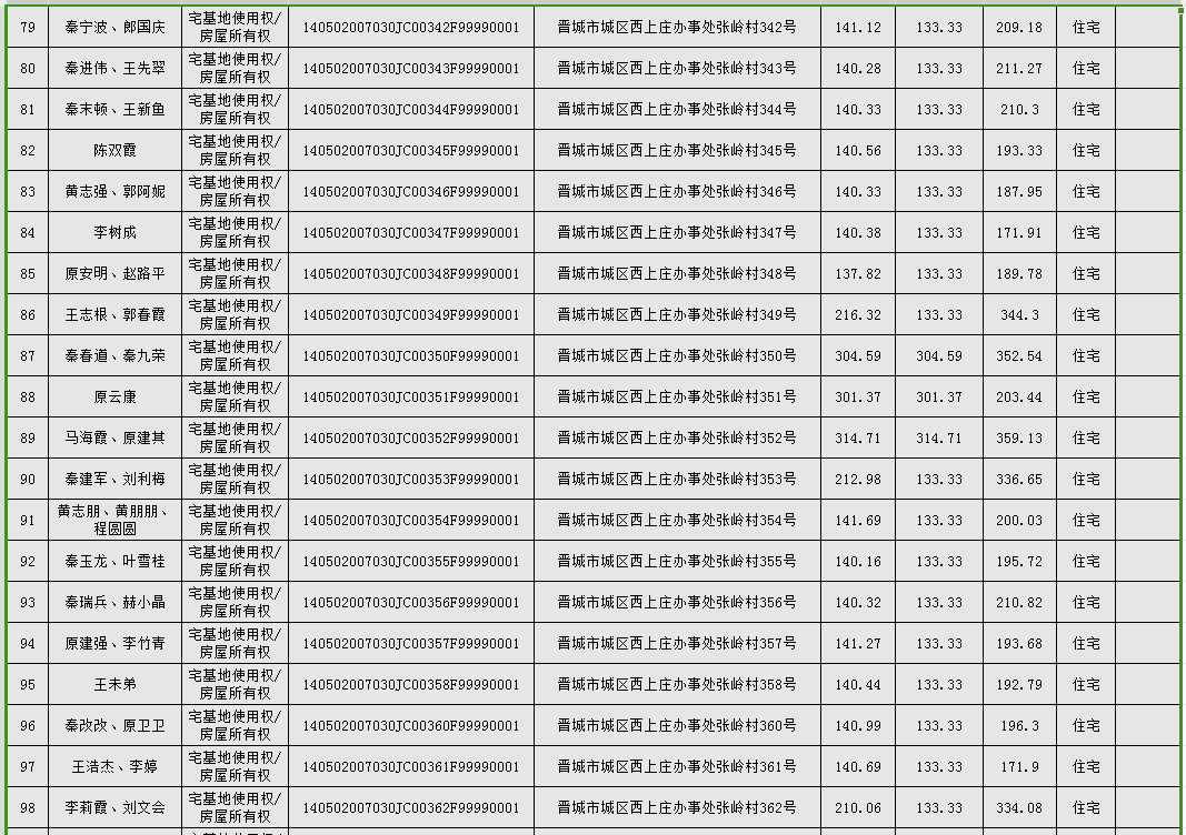 不动产首次登记公告（九十三）2024015(图6)