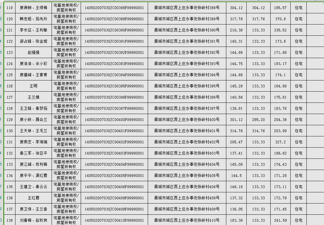 不动产首次登记公告（九十三）2024015(图8)