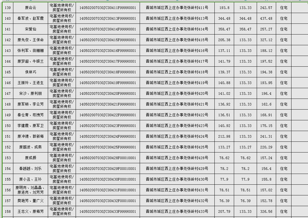 不动产首次登记公告（九十三）2024015(图9)