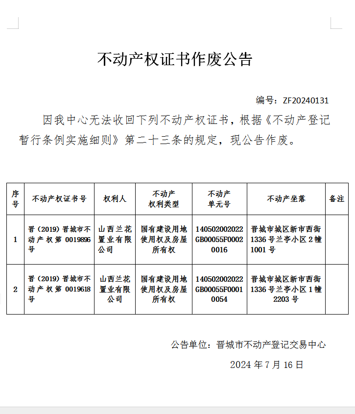 不动产权证书作废公告（七百四十四）20240131(图1)