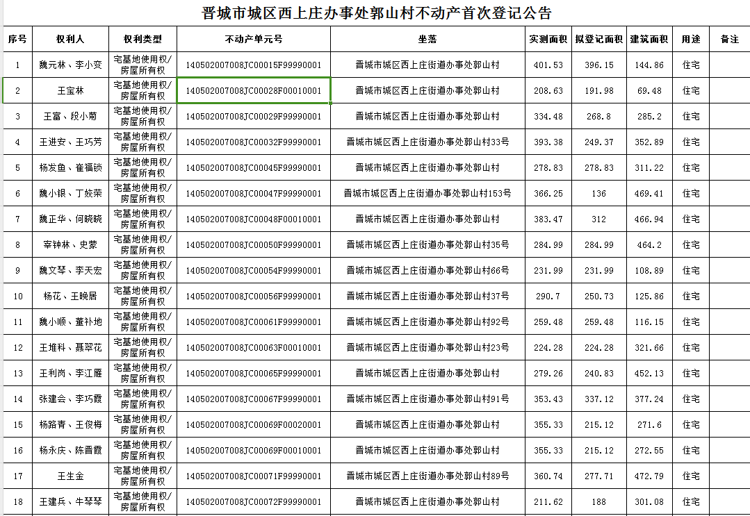 不动产首次登记公告（九十四）2024016(图2)