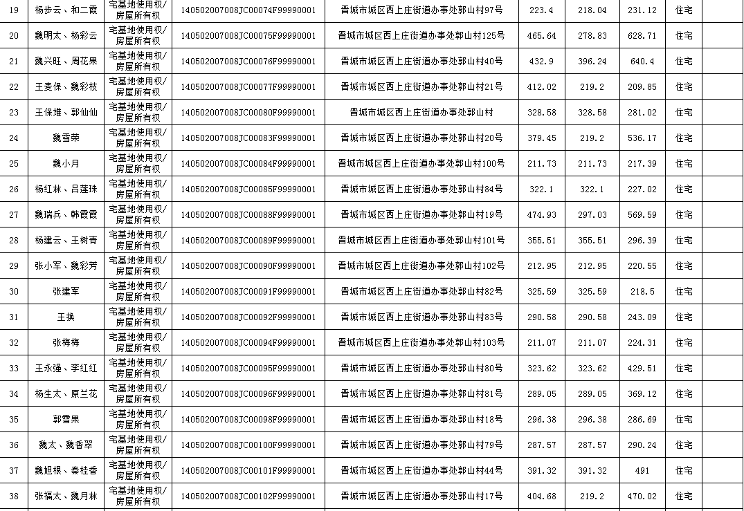 不动产首次登记公告（九十四）2024016(图3)