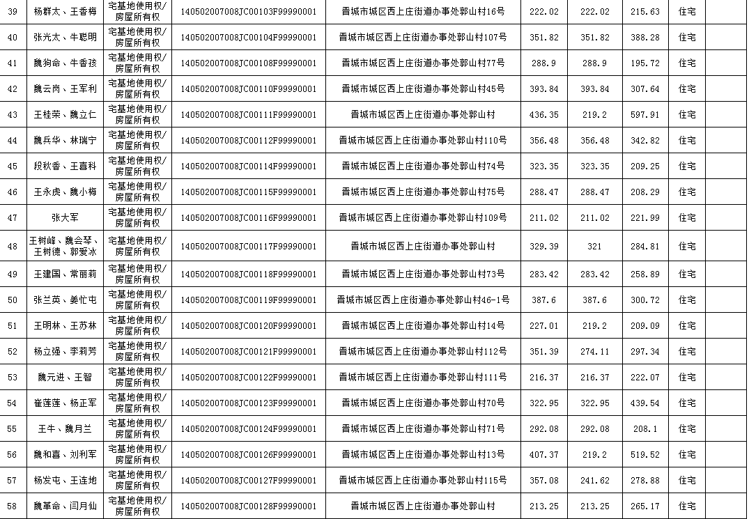 不动产首次登记公告（九十四）2024016(图4)