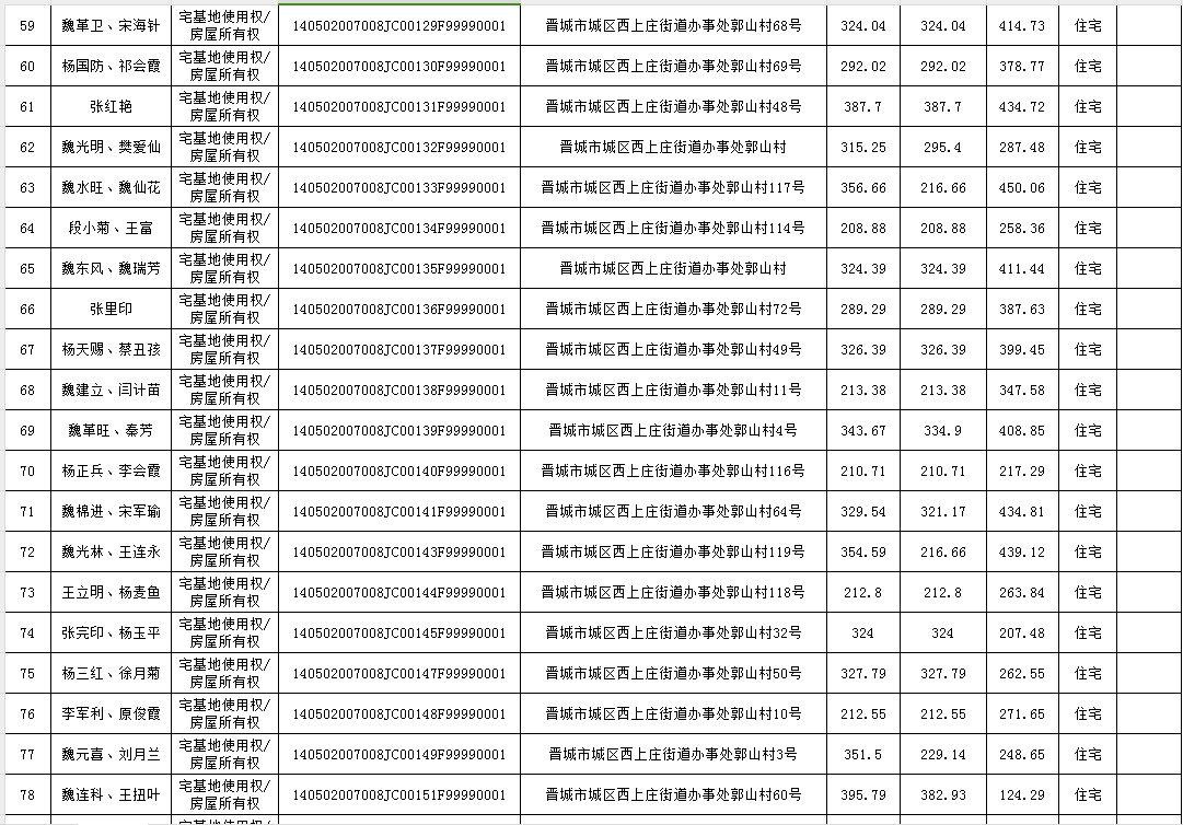 不动产首次登记公告（九十四）2024016(图5)