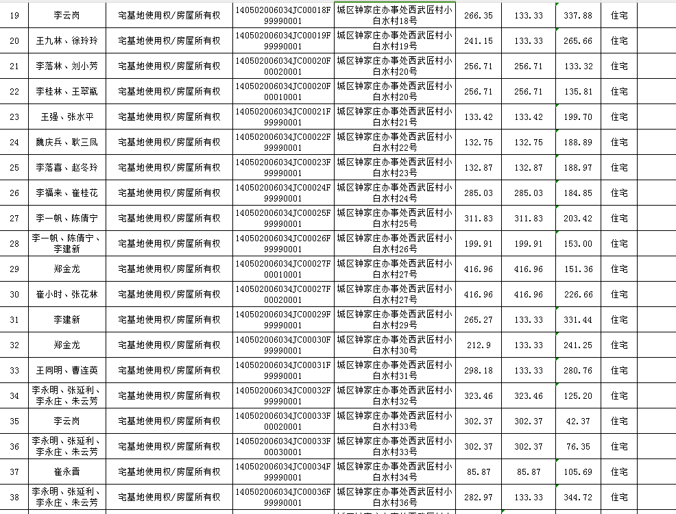 不动产首次登记公告（九十五）2024017(图3)