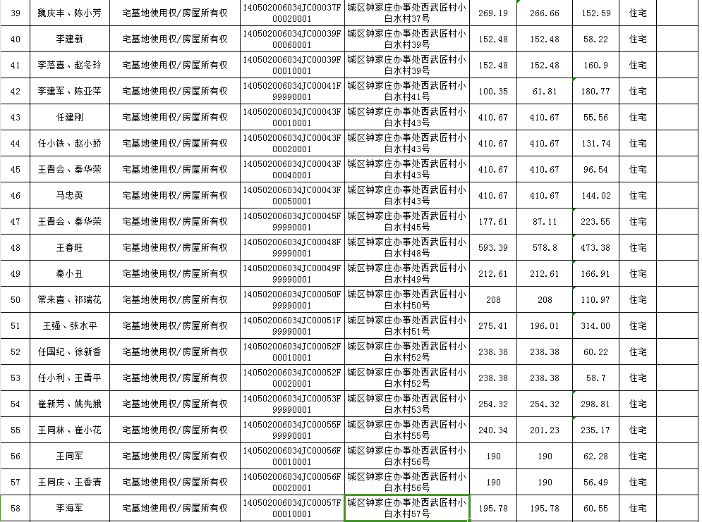 不动产首次登记公告（九十五）2024017(图4)