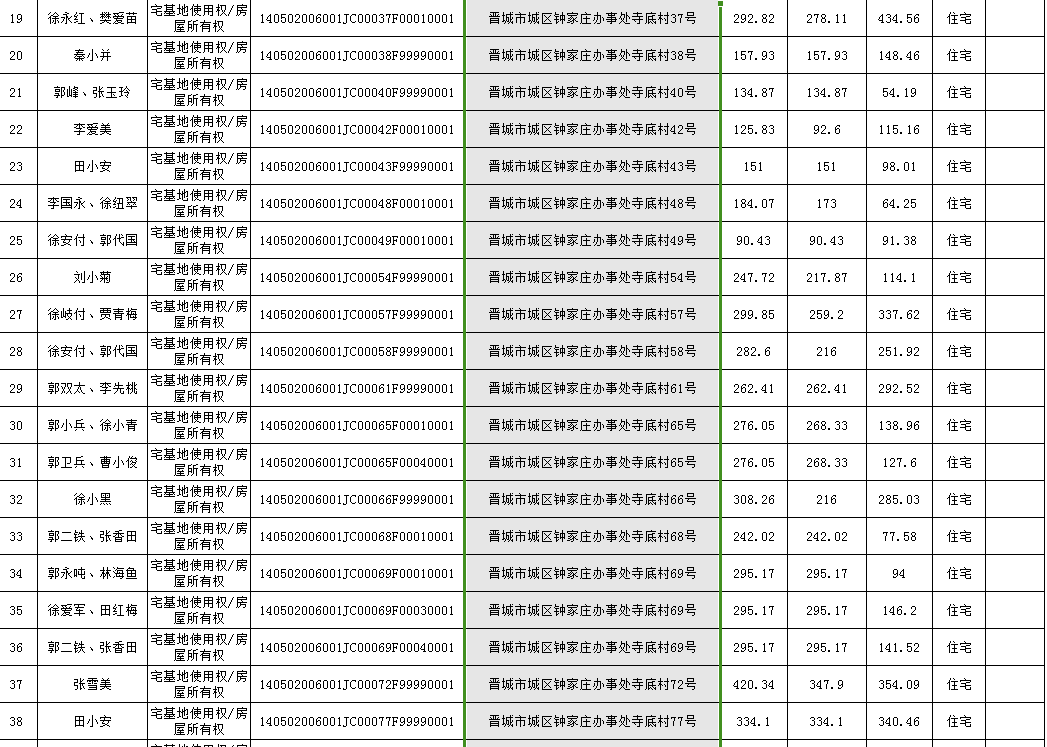 不动产首次登记公告（九十六）2024018(图3)