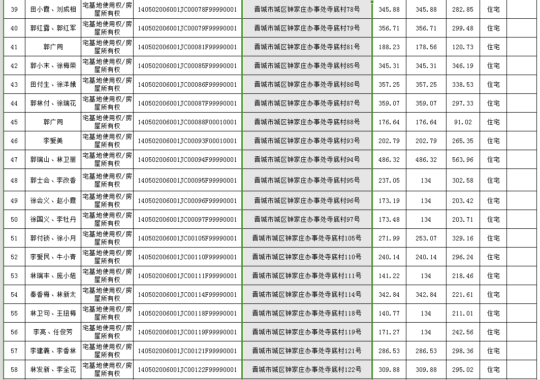 不动产首次登记公告（九十六）2024018(图4)