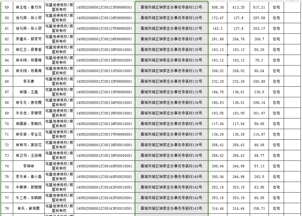 不动产首次登记公告（九十六）2024018(图5)