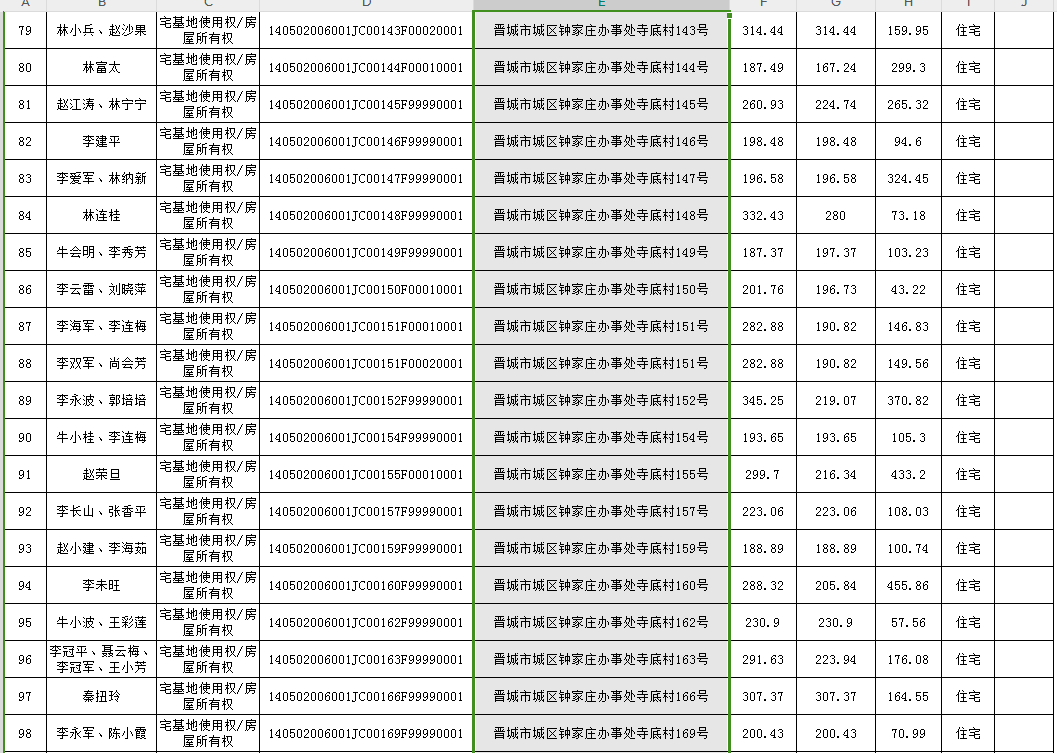 不动产首次登记公告（九十六）2024018(图6)