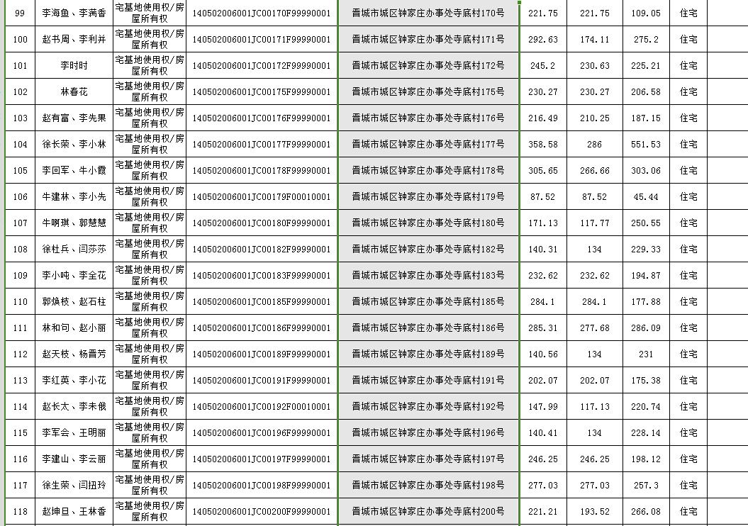 不动产首次登记公告（九十六）2024018(图7)