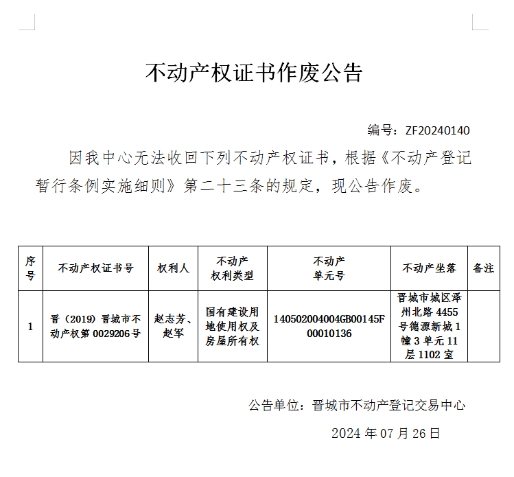 不动产权证书作废公告（七百五十三）20240140(图1)