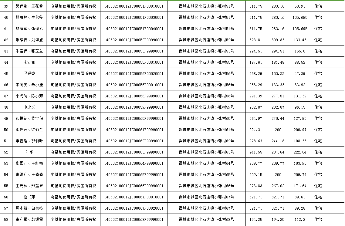 不动产首次登记公告（九十七）2024019(图4)