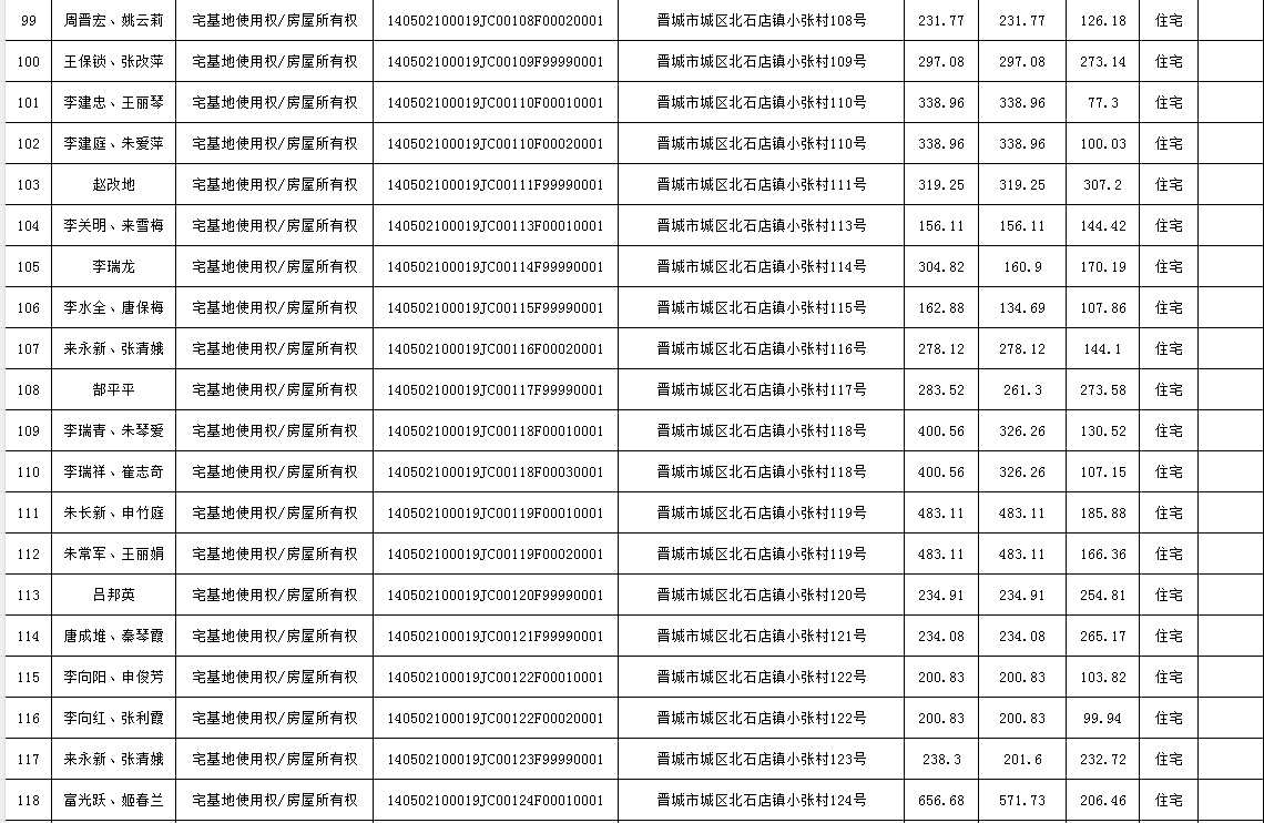 不动产首次登记公告（九十七）2024019(图7)