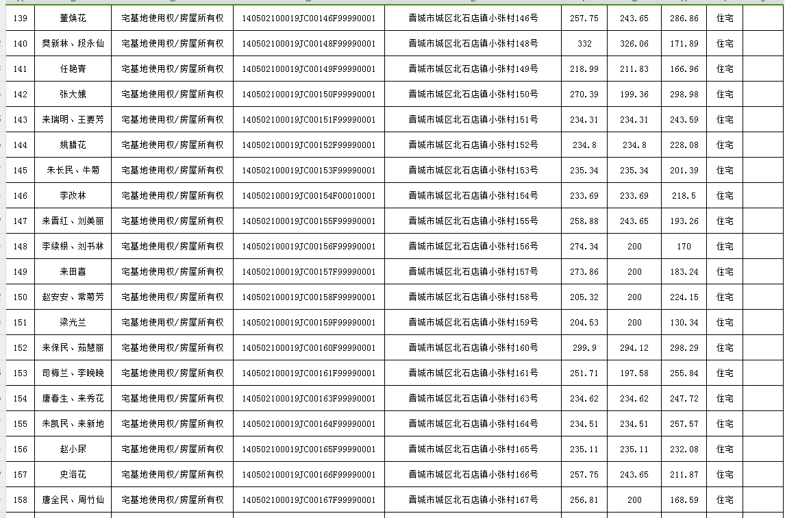 不动产首次登记公告（九十七）2024019(图9)