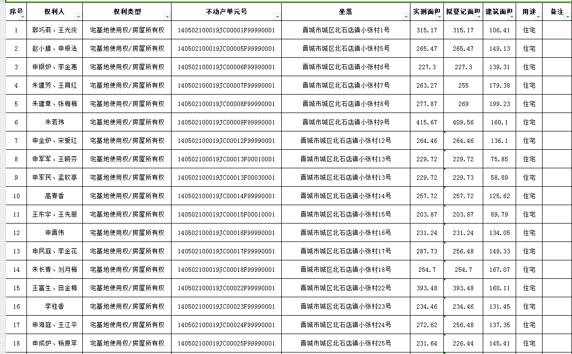 不动产首次登记公告（九十七）2024019(图2)