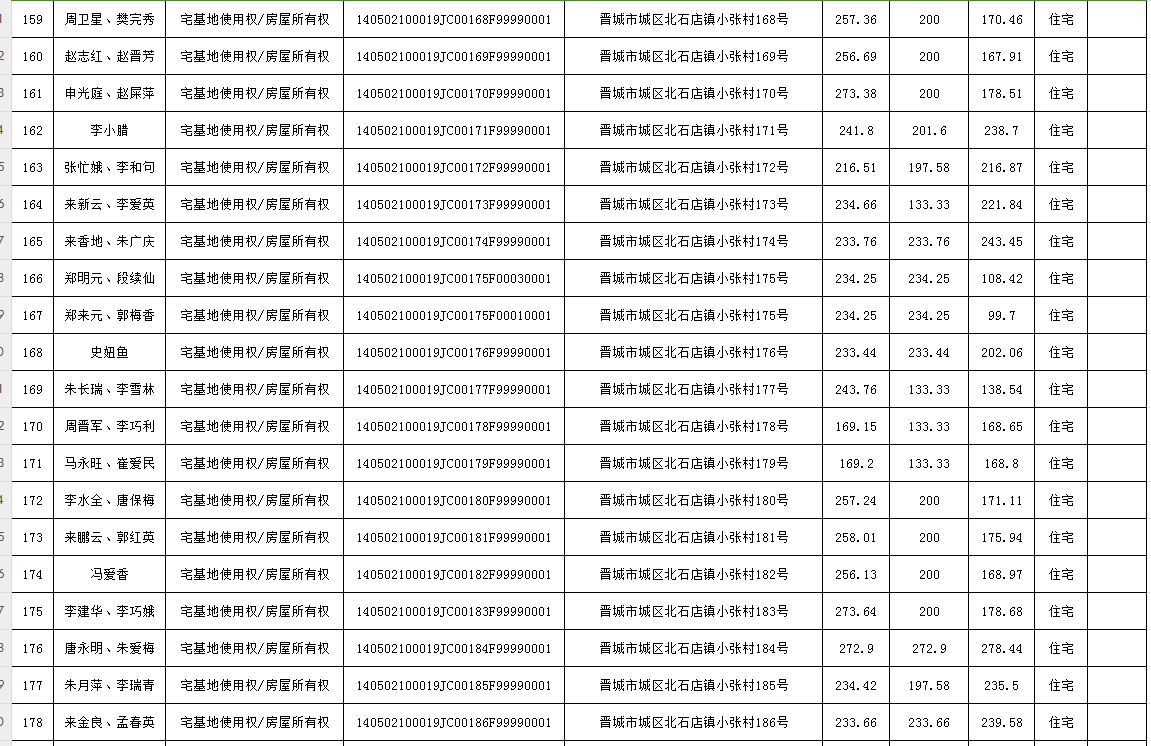 不动产首次登记公告（九十七）2024019(图10)