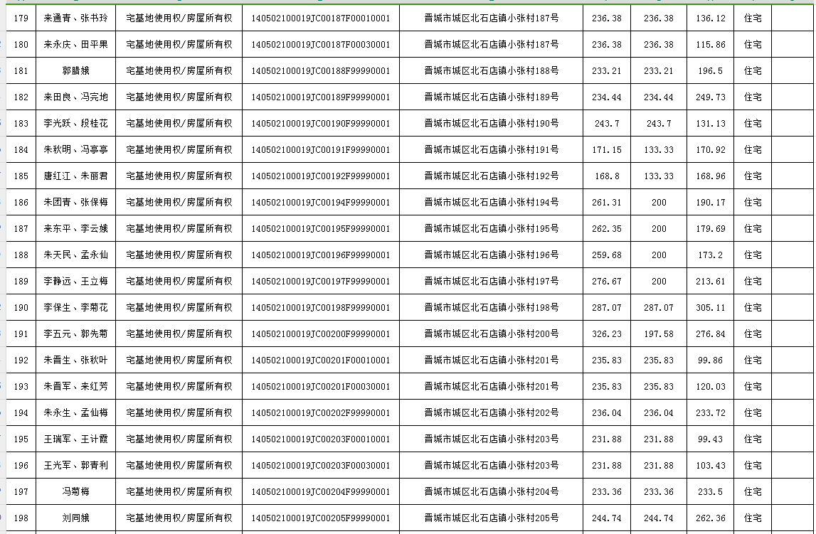 不动产首次登记公告（九十七）2024019(图11)