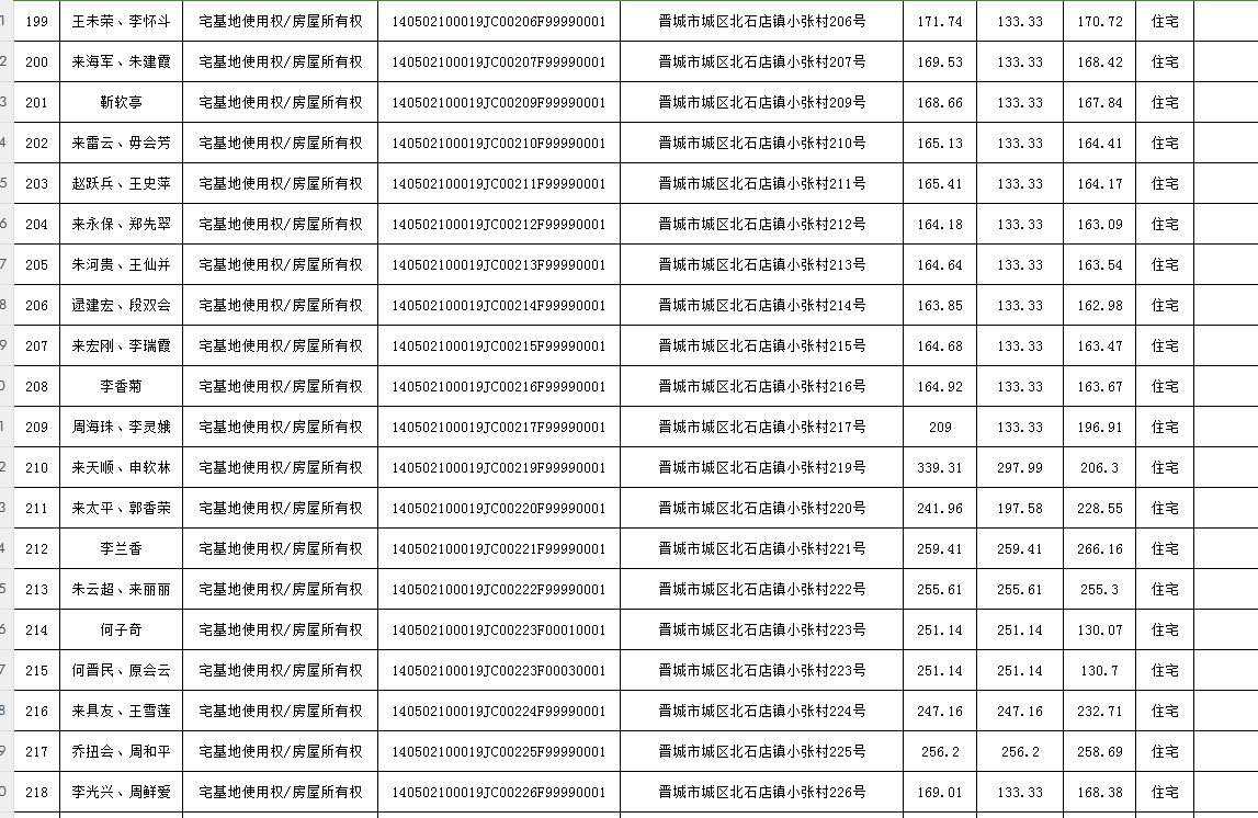 不动产首次登记公告（九十七）2024019(图12)