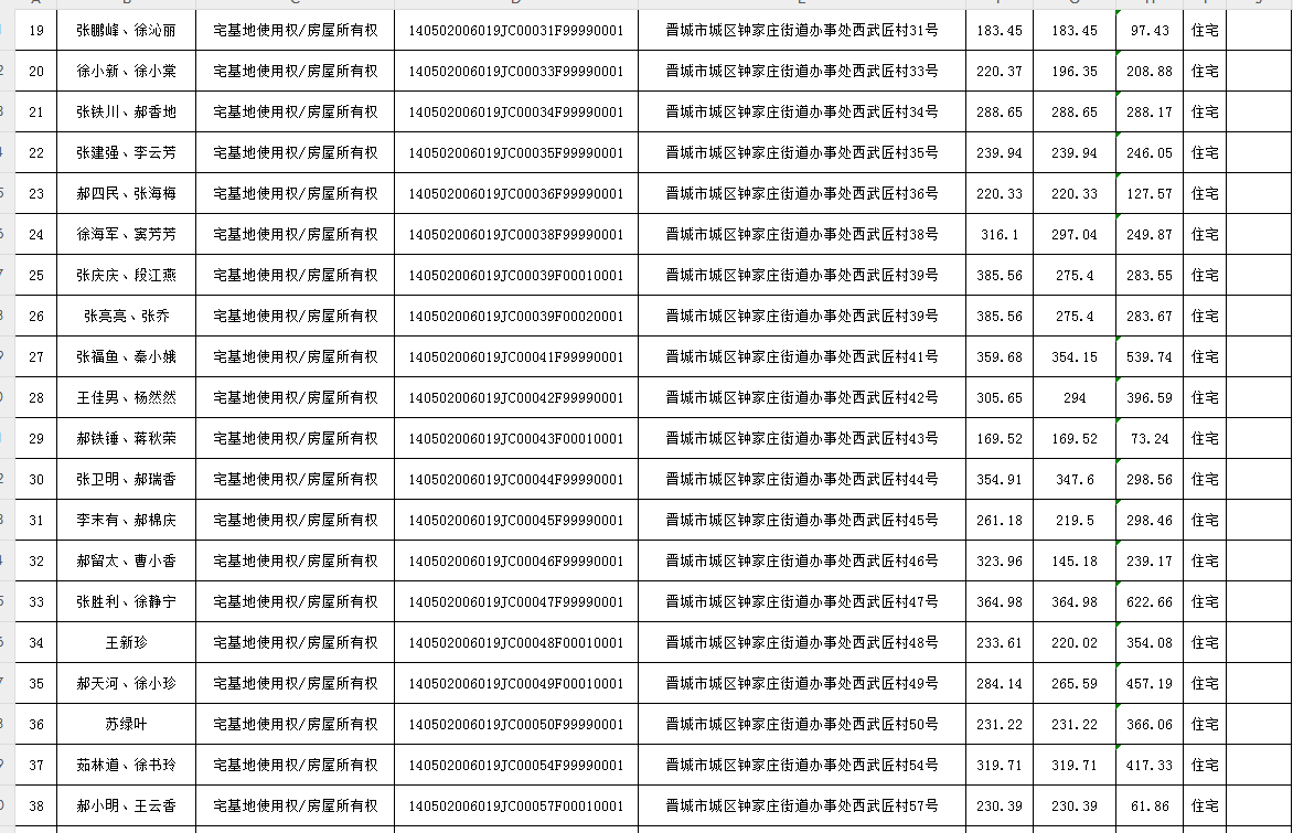 不动产首次登记公告（九十八）2024020(图3)