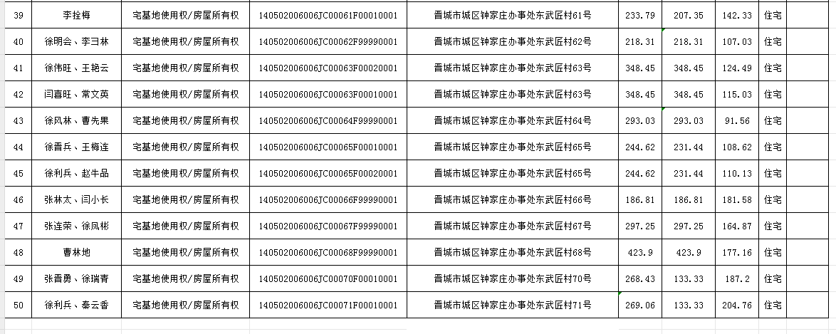 不动产首次登记公告（九十九）2024021(图4)