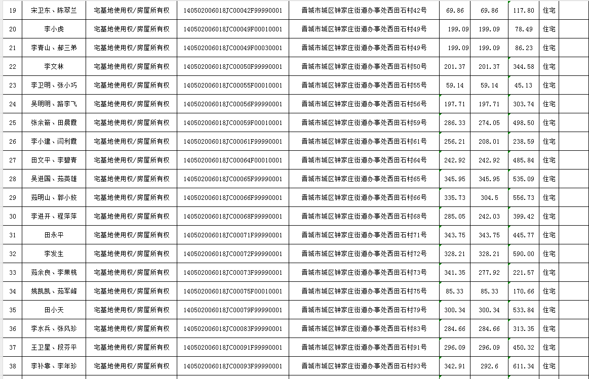 不动产首次登记公告（一百）2024022(图3)