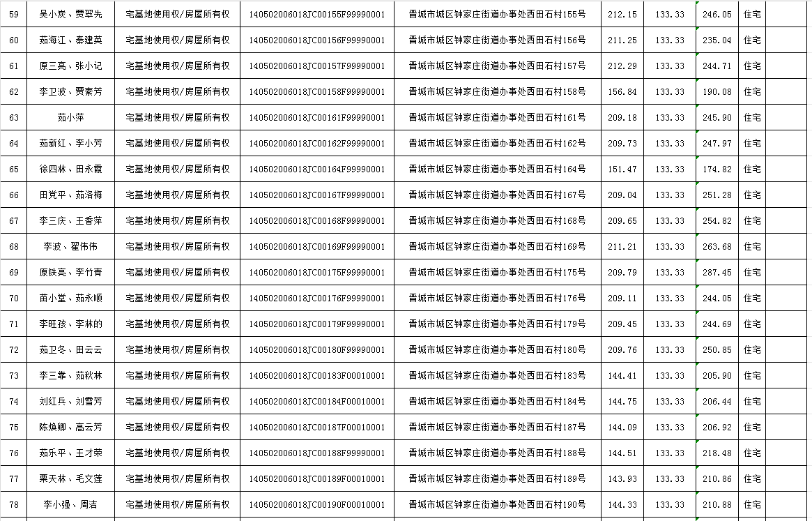 不动产首次登记公告（一百）2024022(图5)