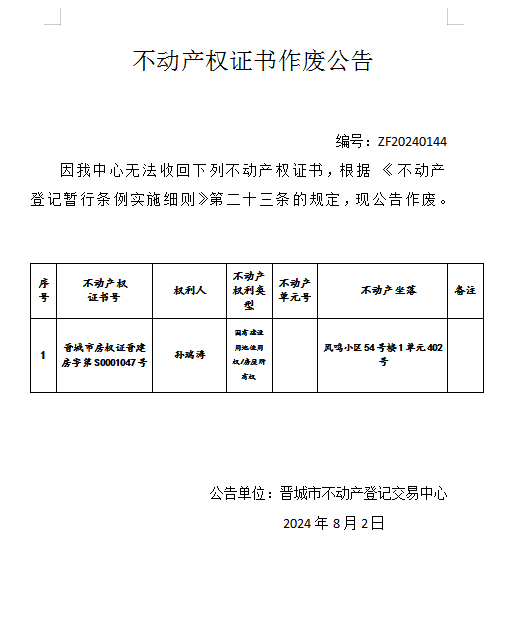 不动产权证书作废公告（七百五十七）20240144(图1)