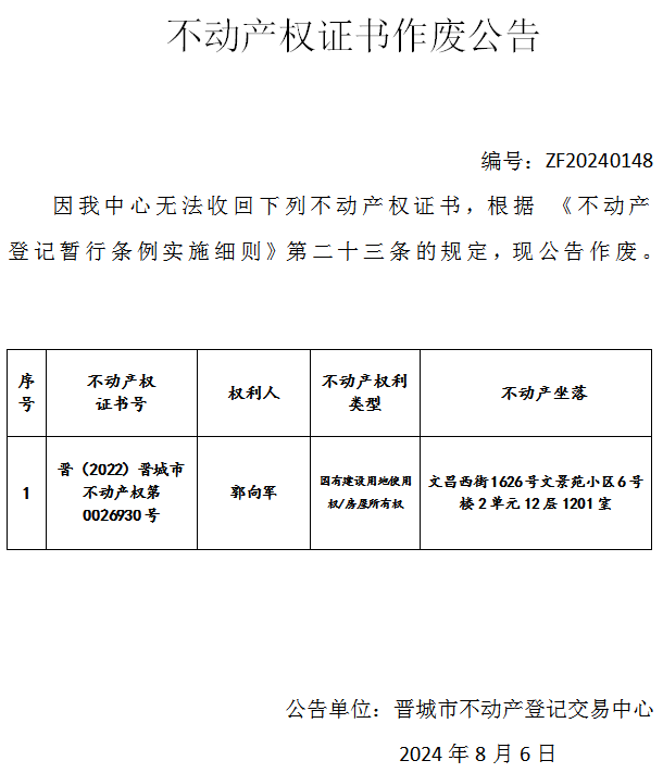 不动产权证书作废公告（七百六十一）20240148(图1)