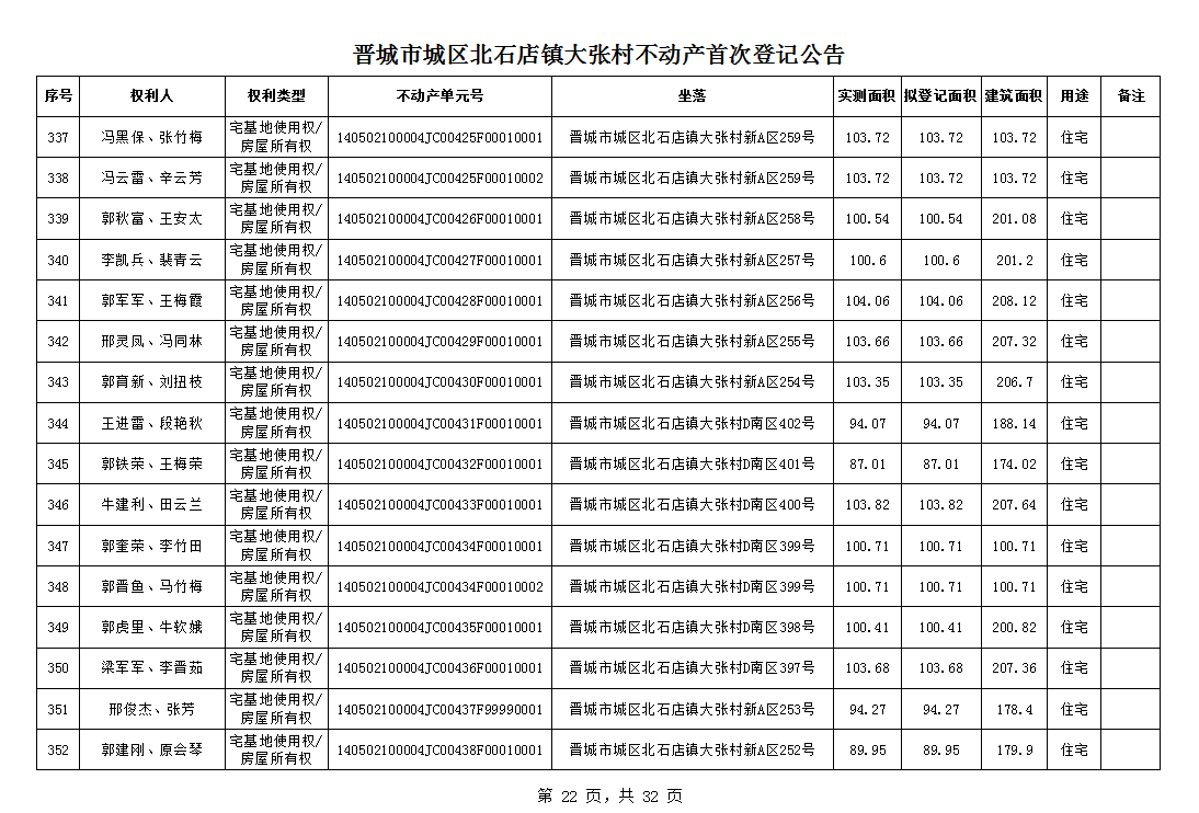 不动产首次登记公告（一百零一）2024023(图23)