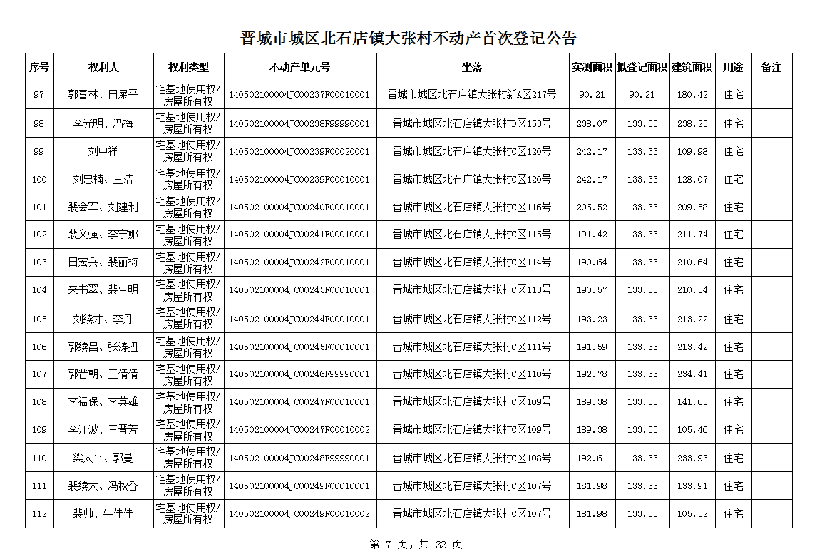 不动产首次登记公告（一百零一）2024023(图8)