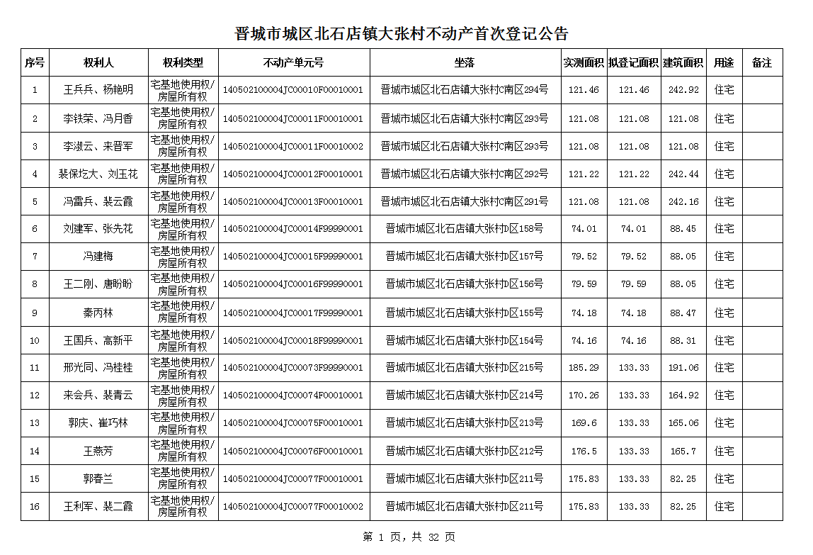 不动产首次登记公告（一百零一）2024023(图2)