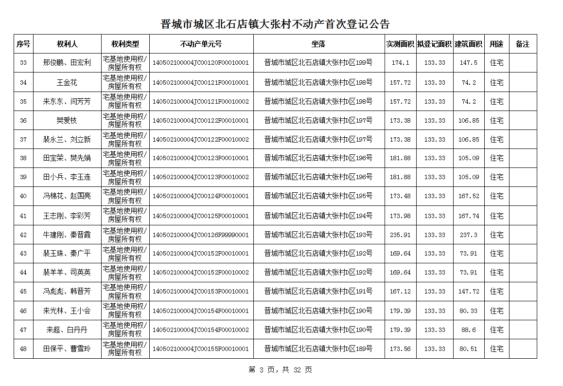 不动产首次登记公告（一百零一）2024023(图4)