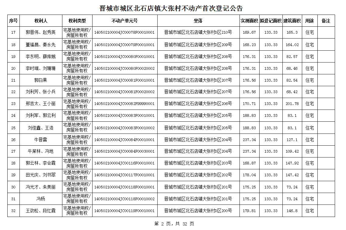 不动产首次登记公告（一百零一）2024023(图3)