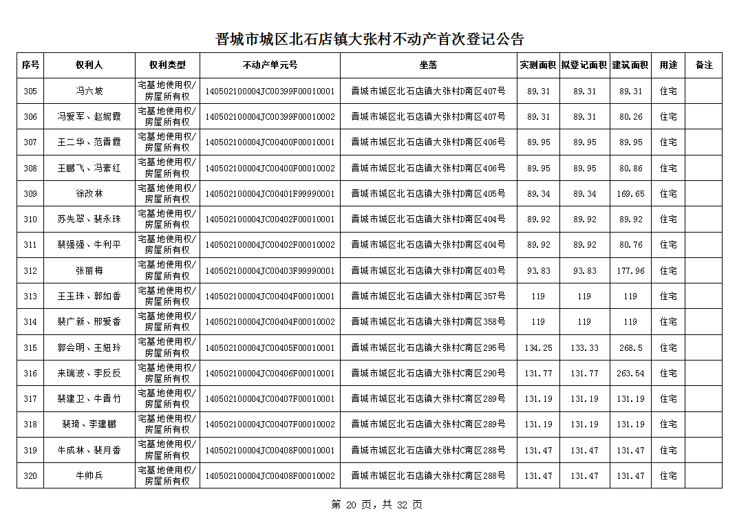 不动产首次登记公告（一百零一）2024023(图21)