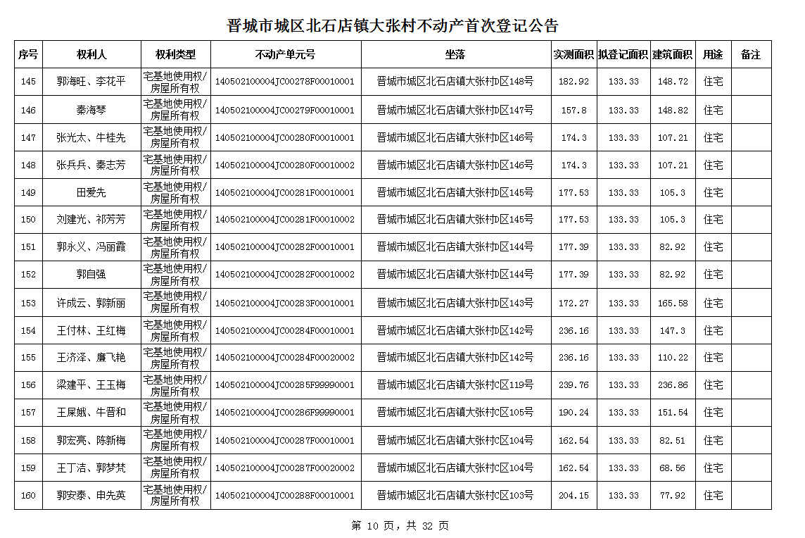 不动产首次登记公告（一百零一）2024023(图11)