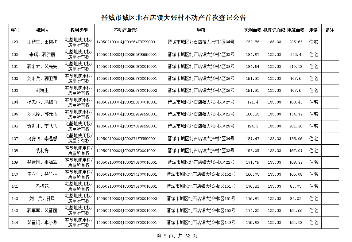 不动产首次登记公告（一百零一）2024023(图10)