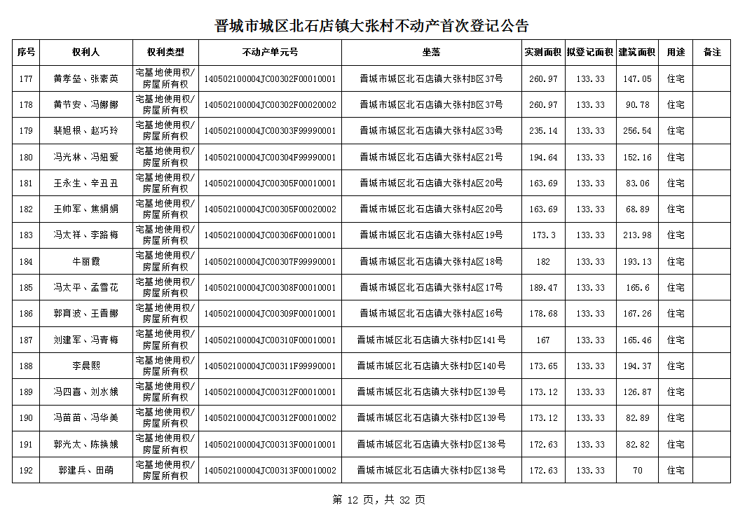 不动产首次登记公告（一百零一）2024023(图13)