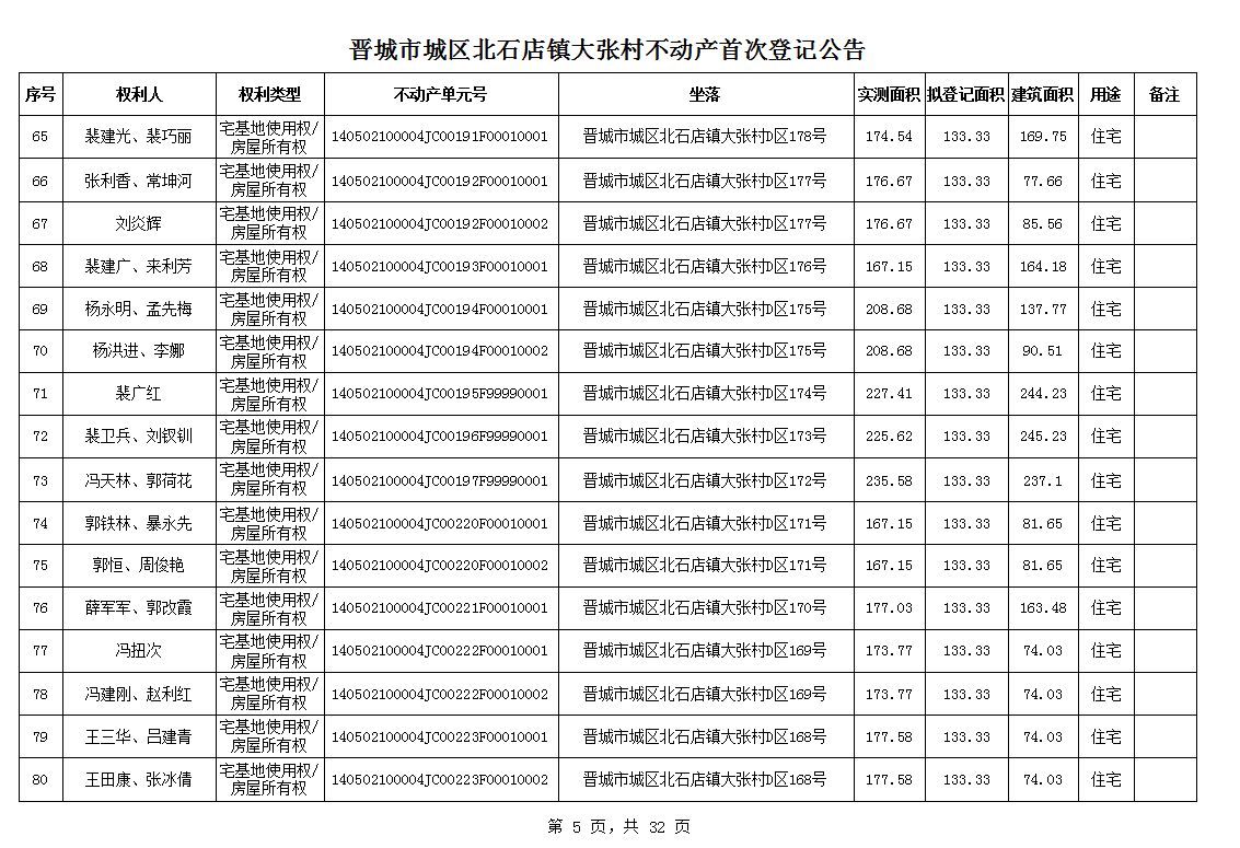 不动产首次登记公告（一百零一）2024023(图6)