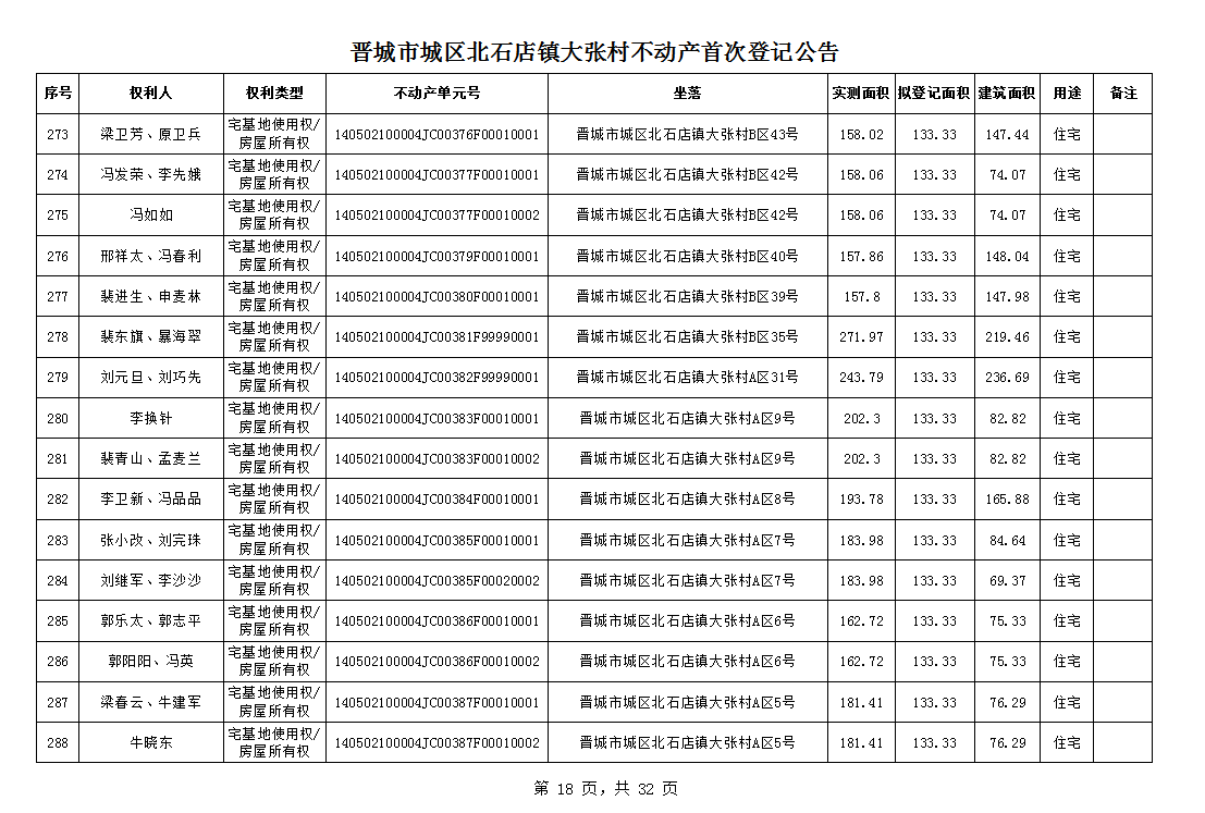 不动产首次登记公告（一百零一）2024023(图19)