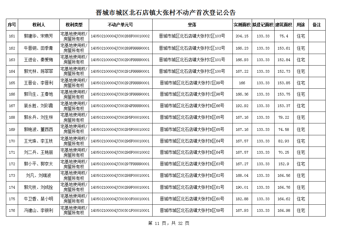 不动产首次登记公告（一百零一）2024023(图12)