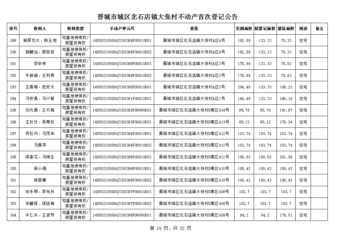 不动产首次登记公告（一百零一）2024023(图20)