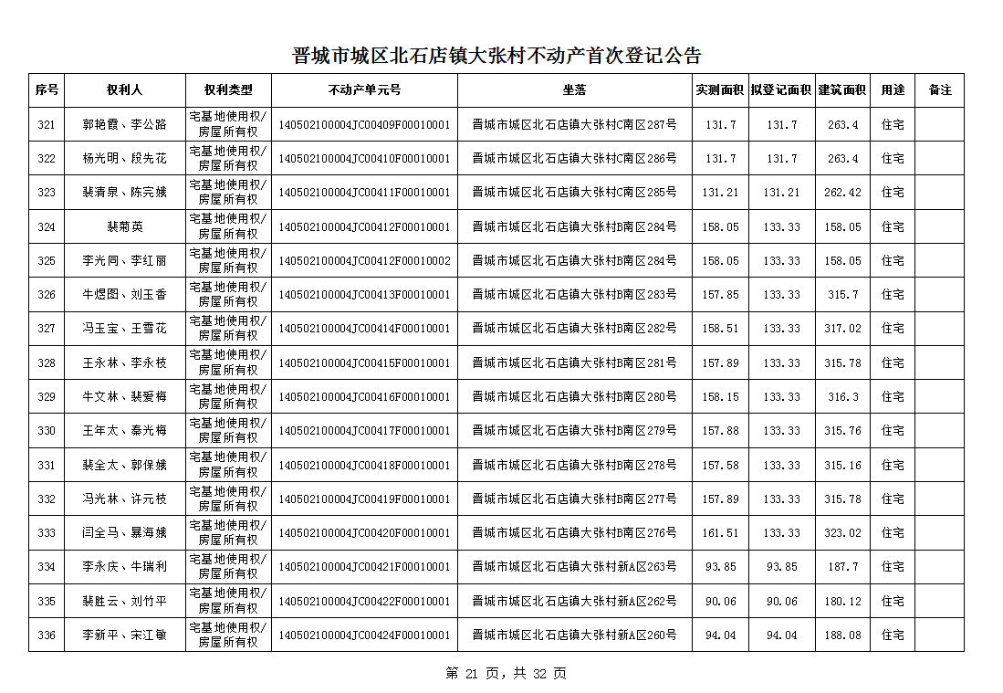 不动产首次登记公告（一百零一）2024023(图22)