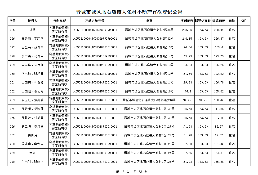 不动产首次登记公告（一百零一）2024023(图16)