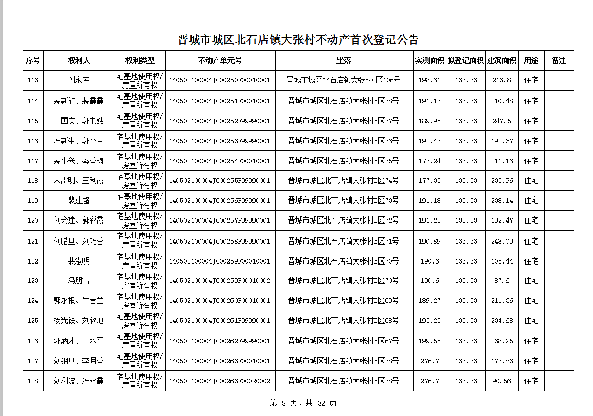 不动产首次登记公告（一百零一）2024023(图9)