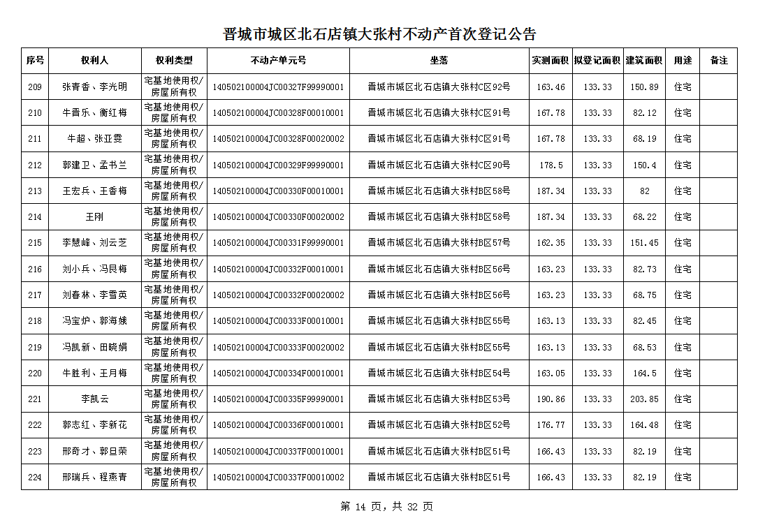 不动产首次登记公告（一百零一）2024023(图15)