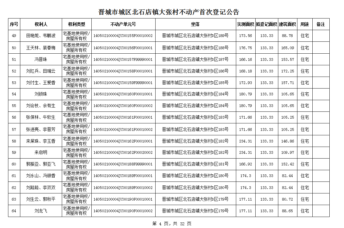 不动产首次登记公告（一百零一）2024023(图5)